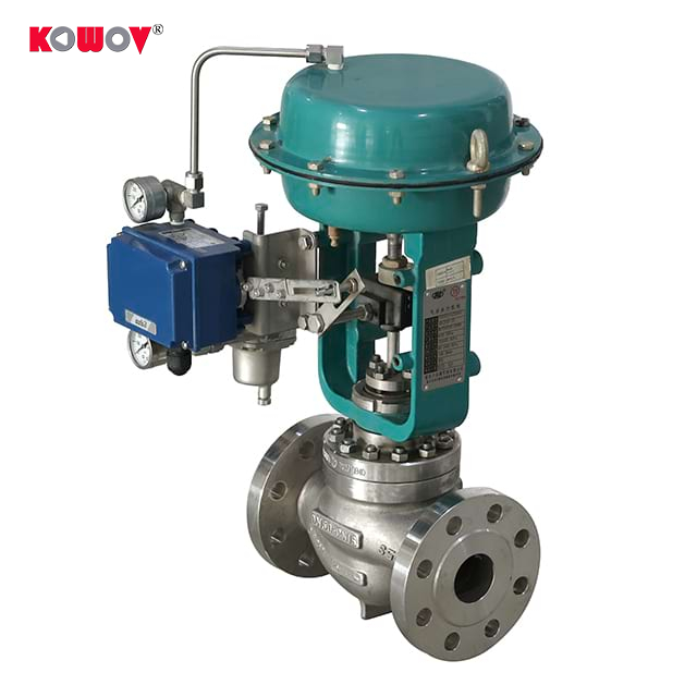 FCGV- Ceramic Globe Valve